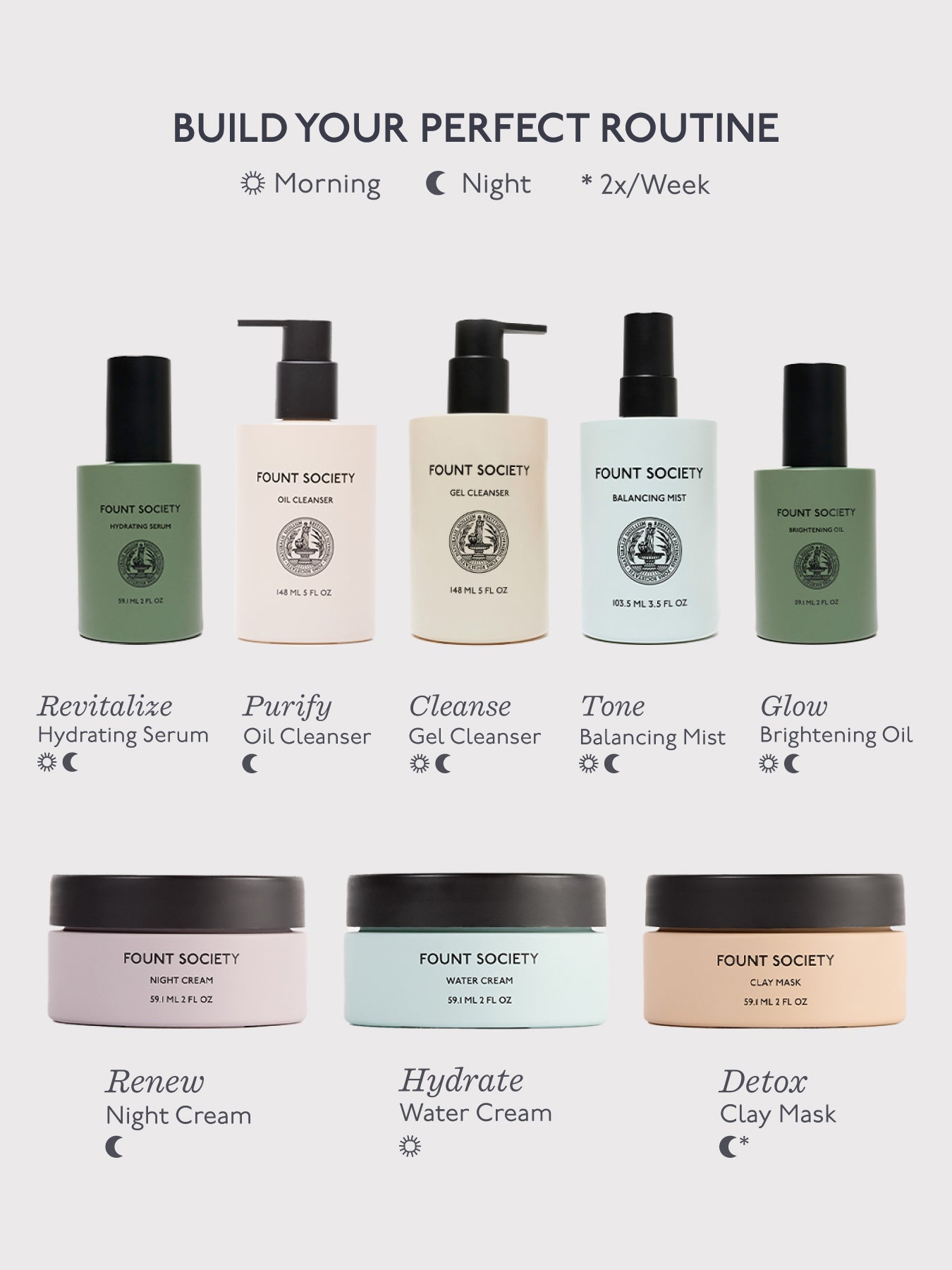 Night Cream